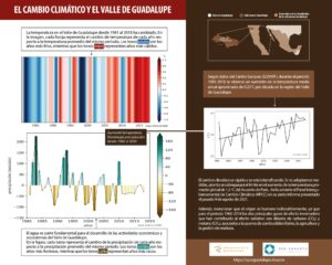 WEB-infografia-cambio-climatico_Mesa-de-trabajo-1-scaled